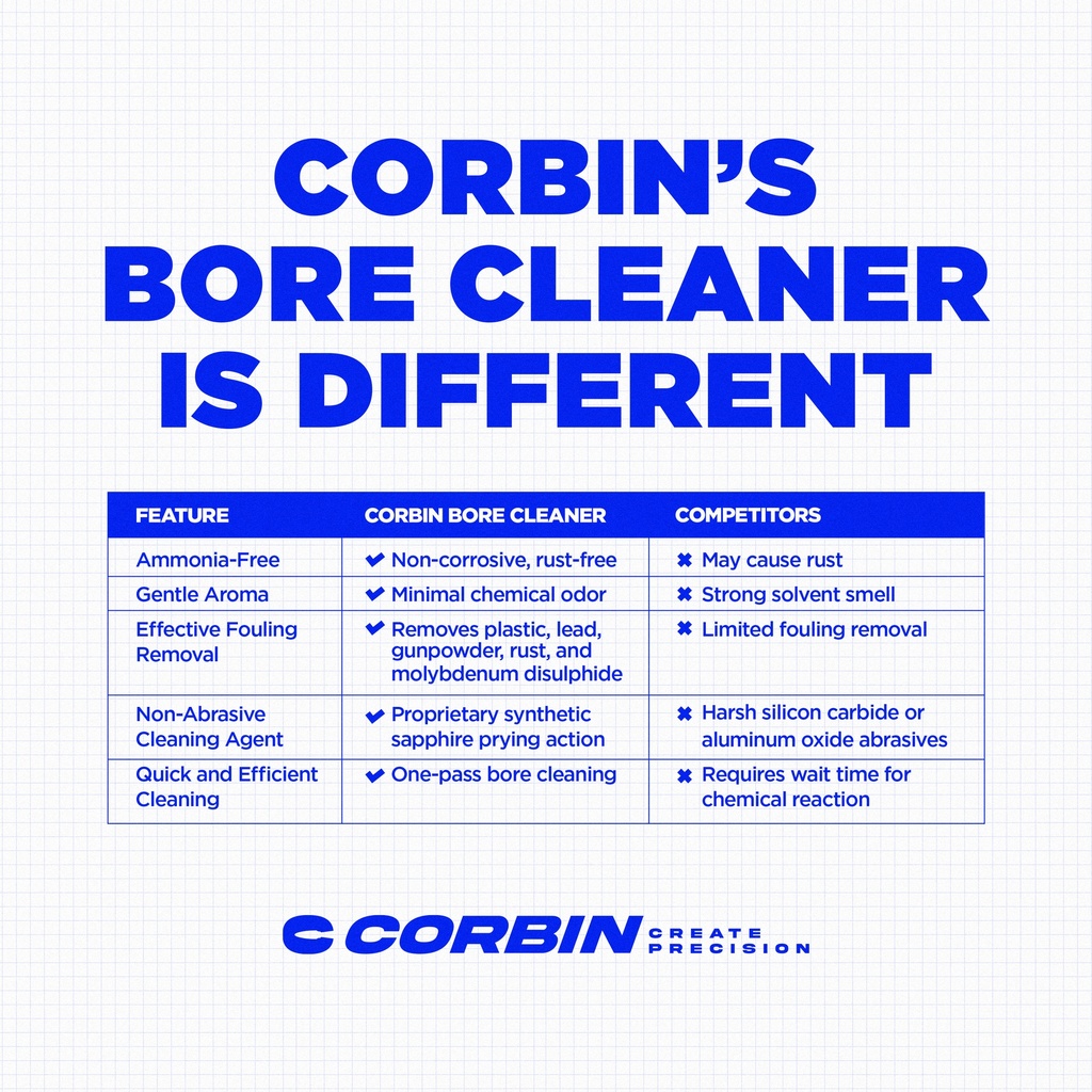 Corbin Bore Cleaner
