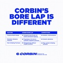 Corbin Bore Lap